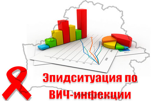 Эпидситуация по ВИЧ-инфекции в Гомельской области за январь-июнь 2024 года