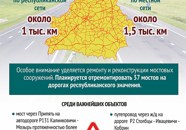 Дороги Беларуси: сколько будет отремонтировано в 2023 году. Инфографика